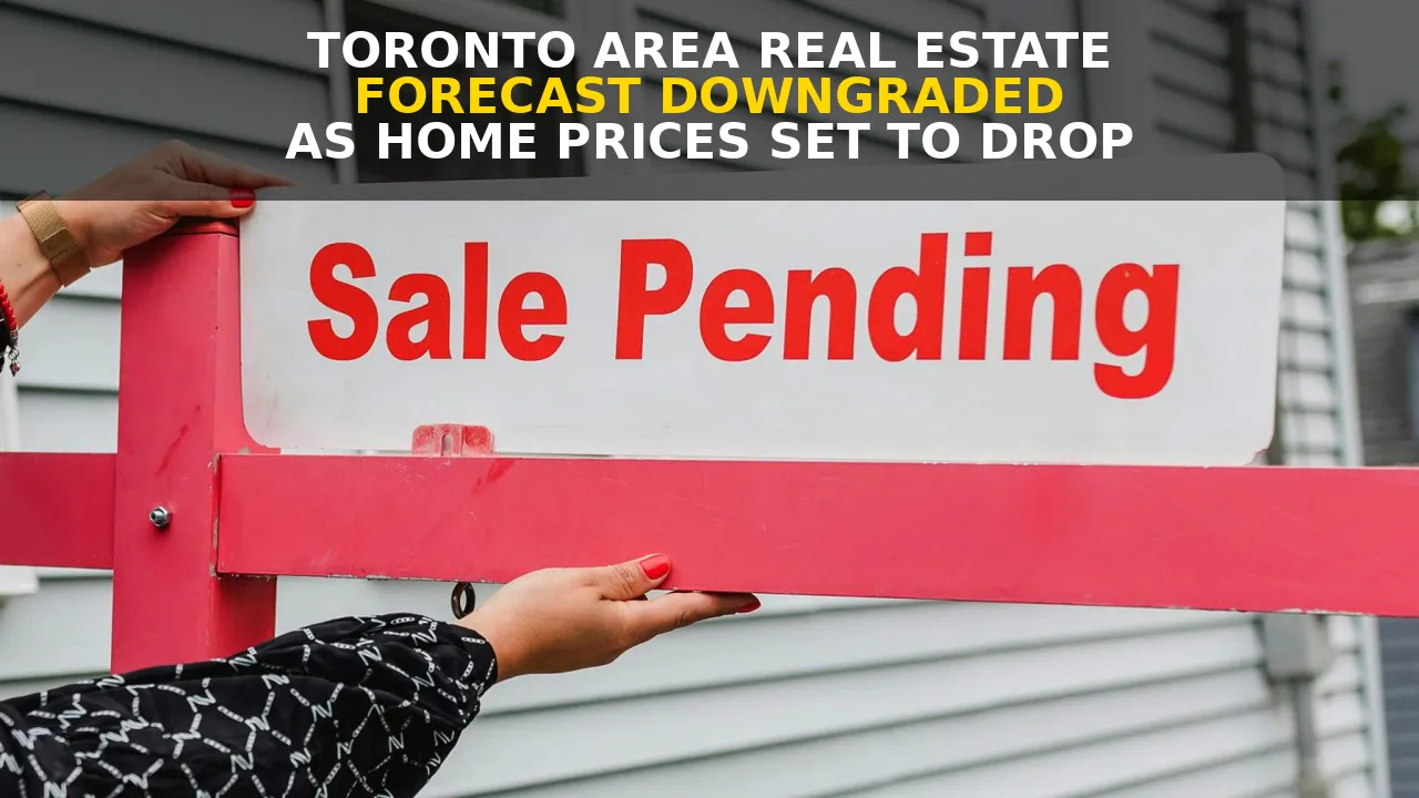 real estate forecast
