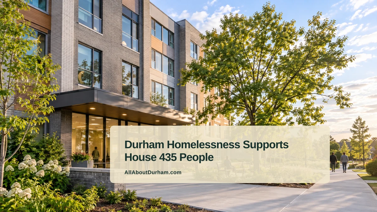 Durham Homelessness Supports House 435 People — AllAboutDurham.com featured image