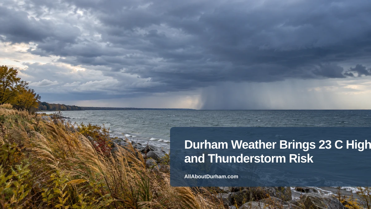 Durham Weather Brings 23 C High and Thunderstorm Risk — AllAboutDurham.com featured image